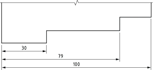 Cotagem linear em paralelo