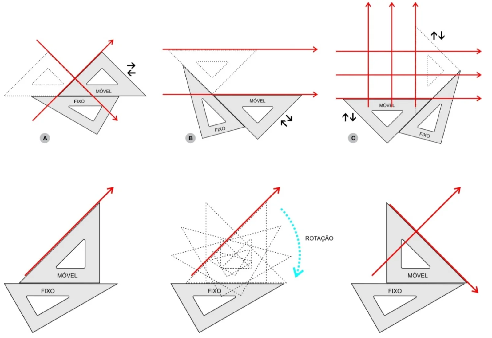 Posicionamento dos esquadros para traçar retas paralelas inclinadas, verticais e horizontais