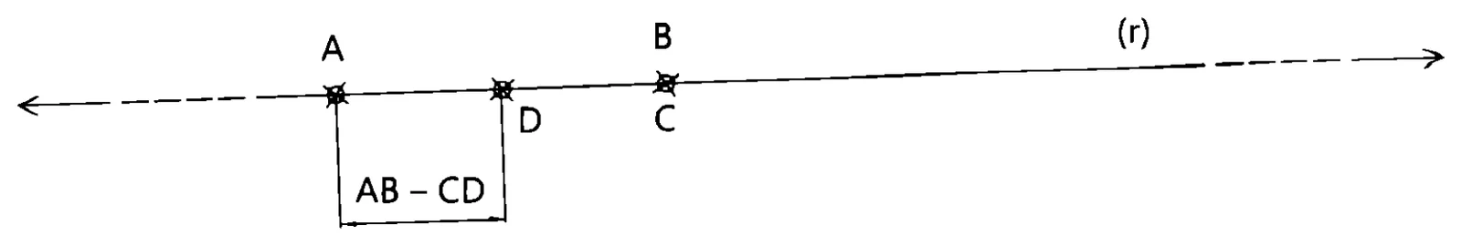 Resultado da subtração