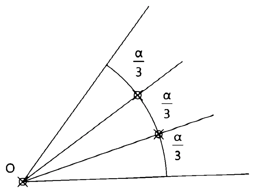 Resultado da divisão em três partes iguais
