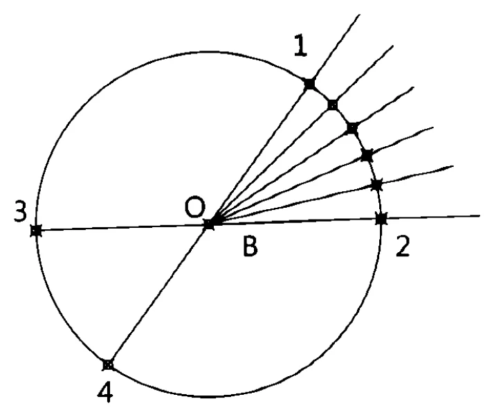 Resultado da subdivisão em cinco partes iguais