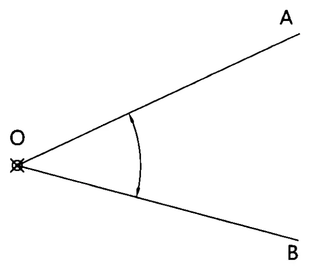 Representação de um ângulo