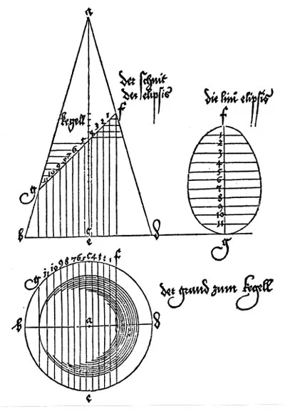 Albercht Dürer (1471-1528) fez uma primeira abordagem empírica ao método que viria a ser chamado de Geometria Descritiva através do alinhamento de vistas de objetos.