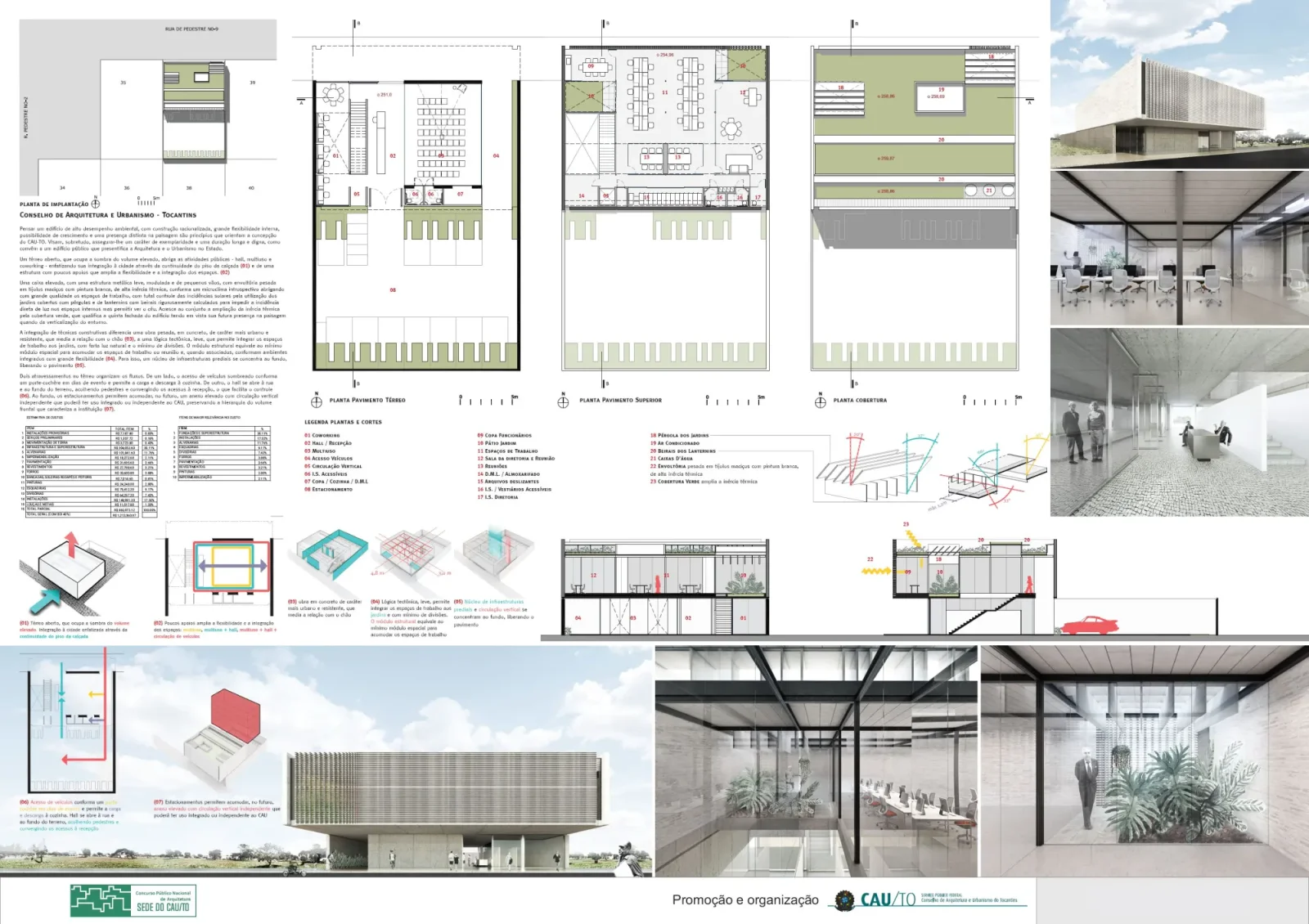 Arquitetos Associados, 1º lugar Concurso Sede do CAU – Tocantins